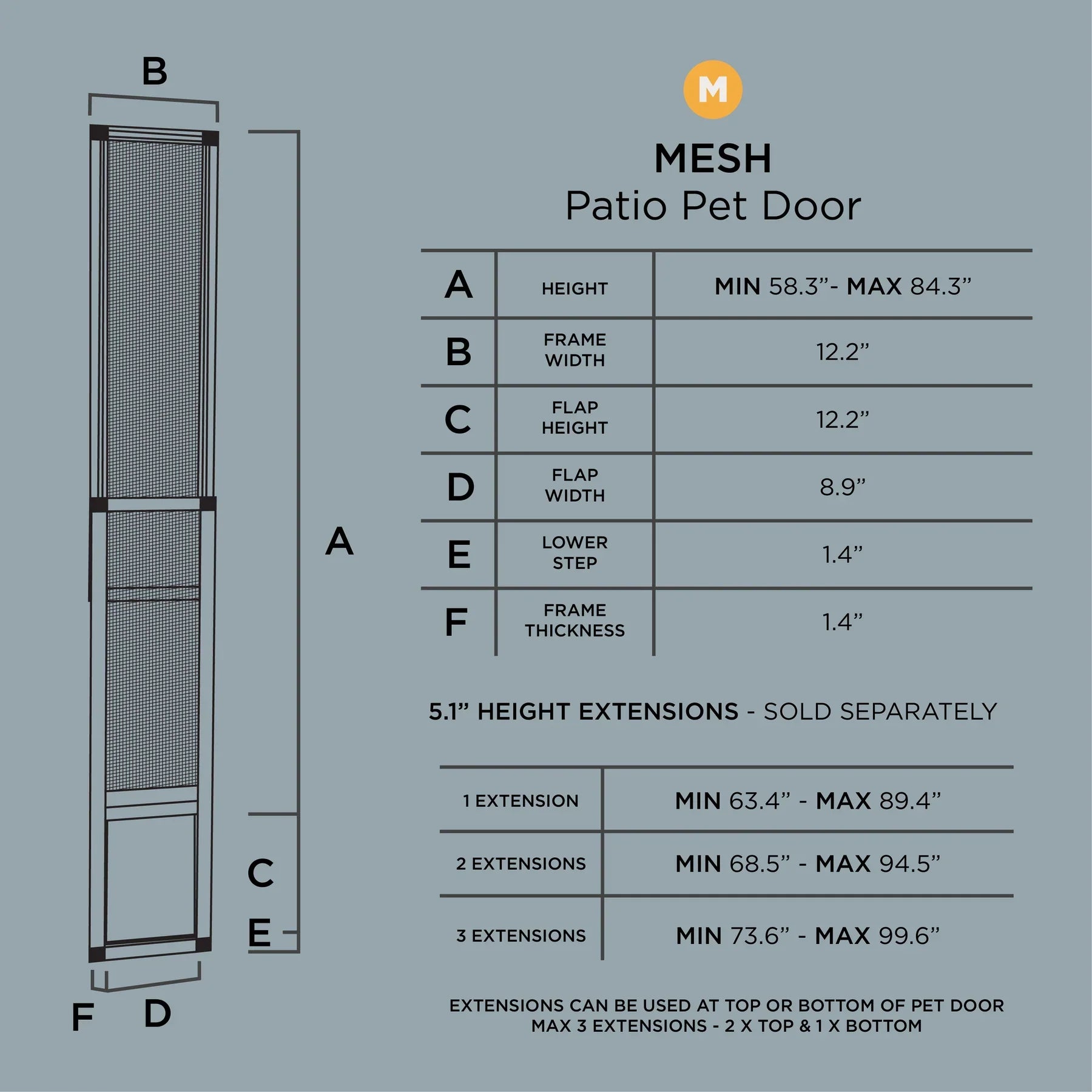 Patio Pet Door + Weather Resistant Panel