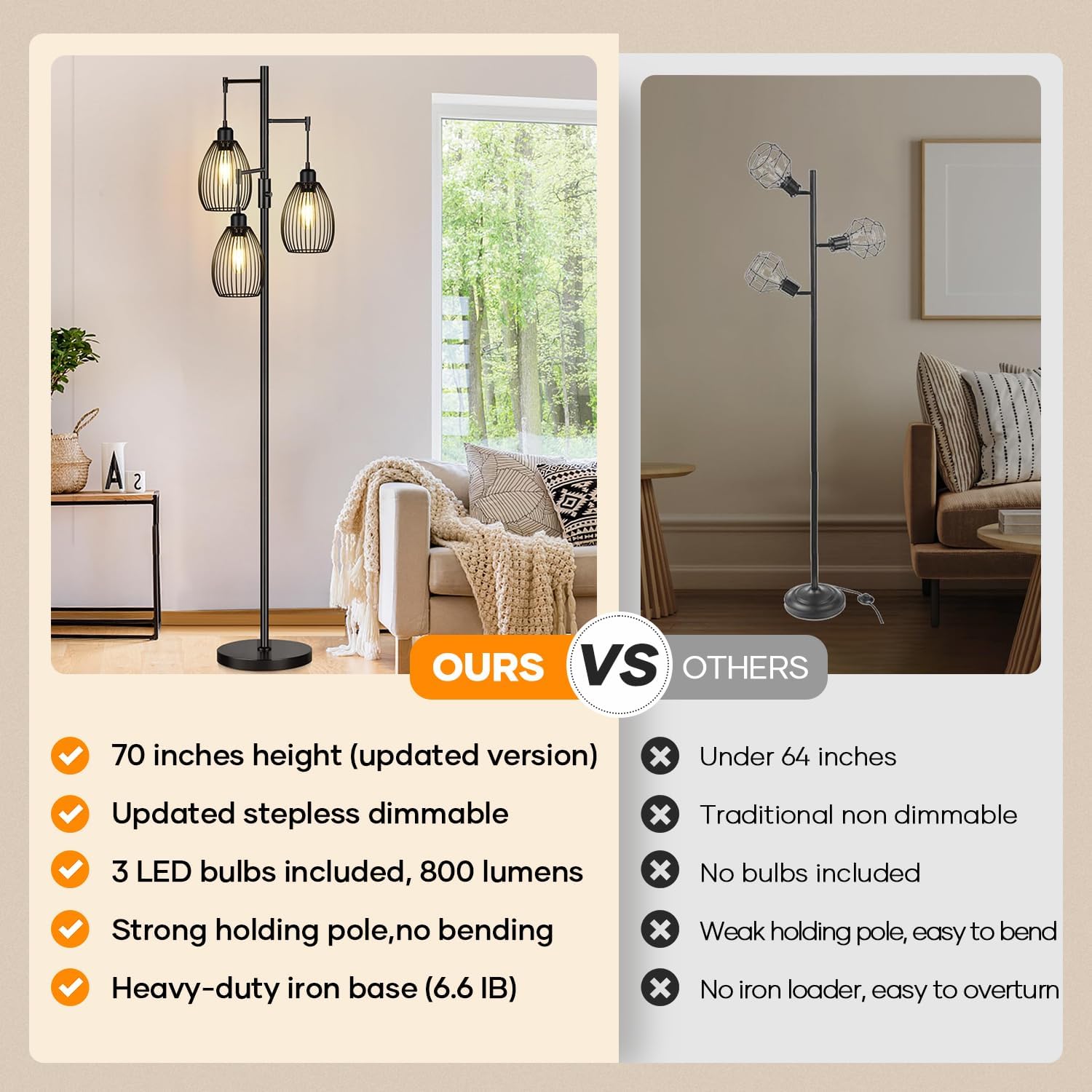 Triple Floor Lamp™