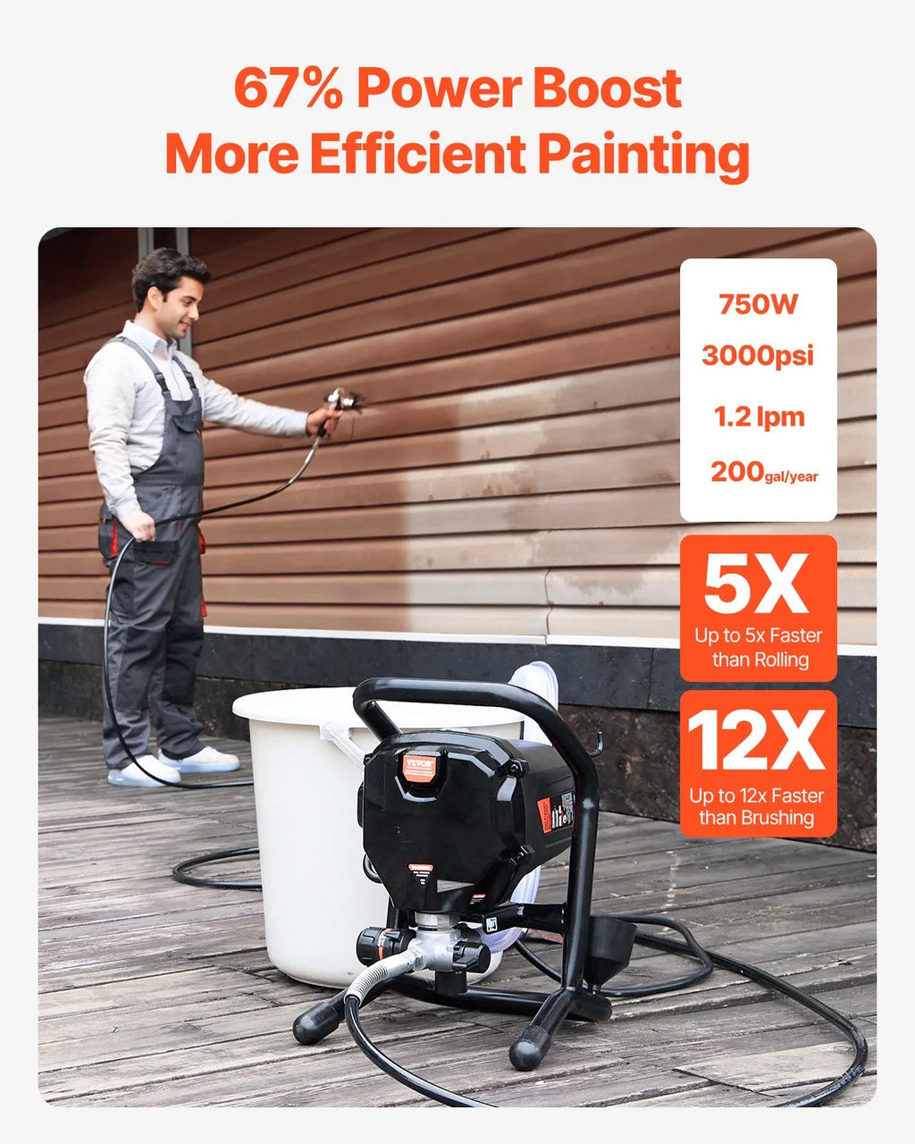 Stand Airless Paint Sprayer 750W 3000PSI