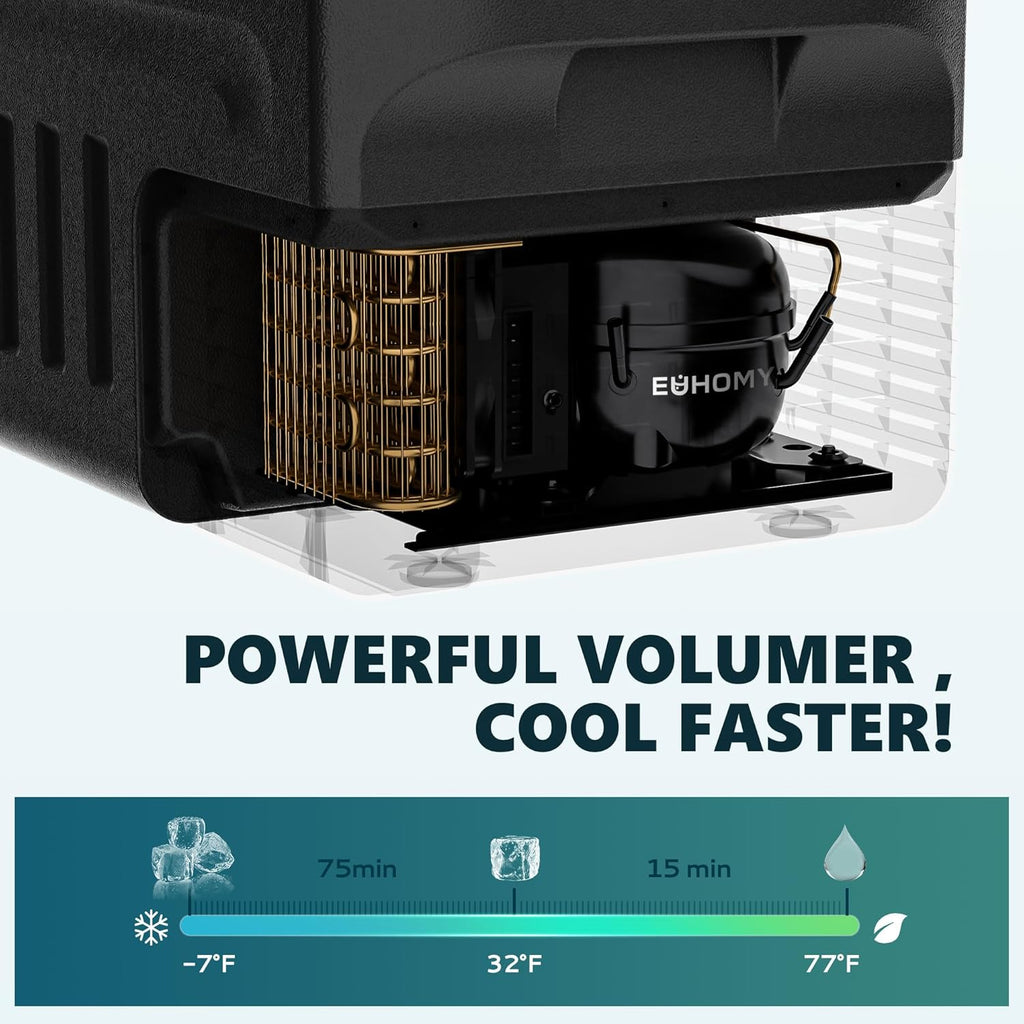 The Cooler™ (12/24V - 22QT/21L Capacity)