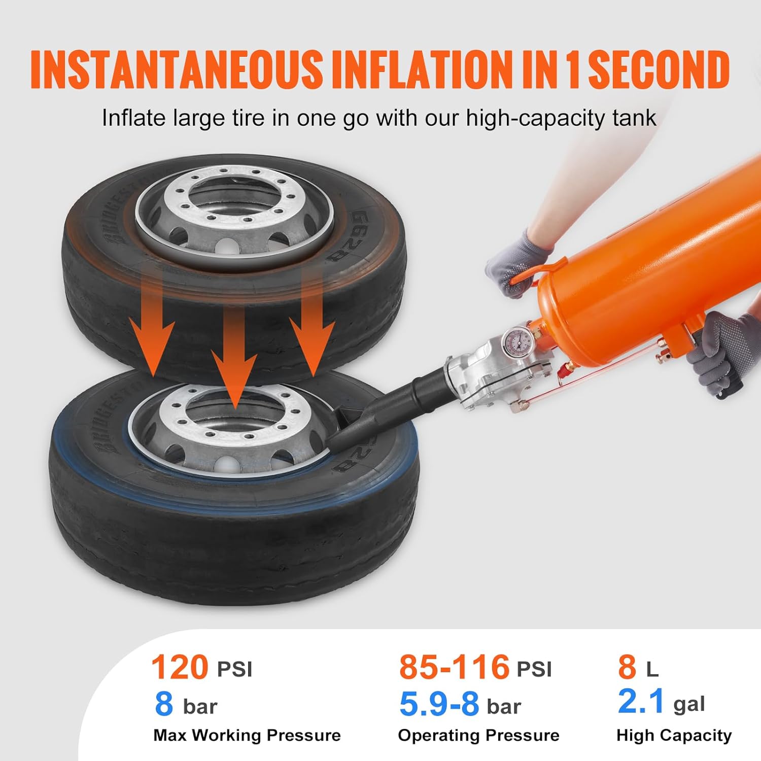 EasyTire Blaster™
