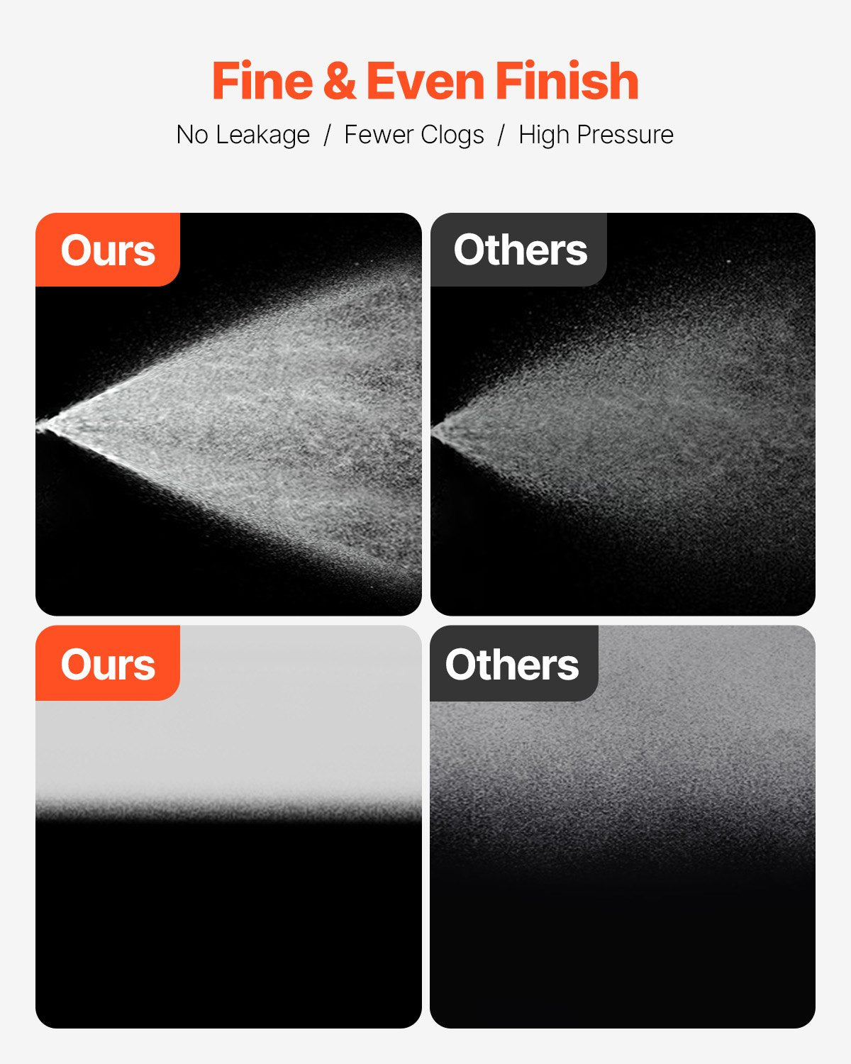 Stand Airless Paint Sprayer 750W 3000PSI