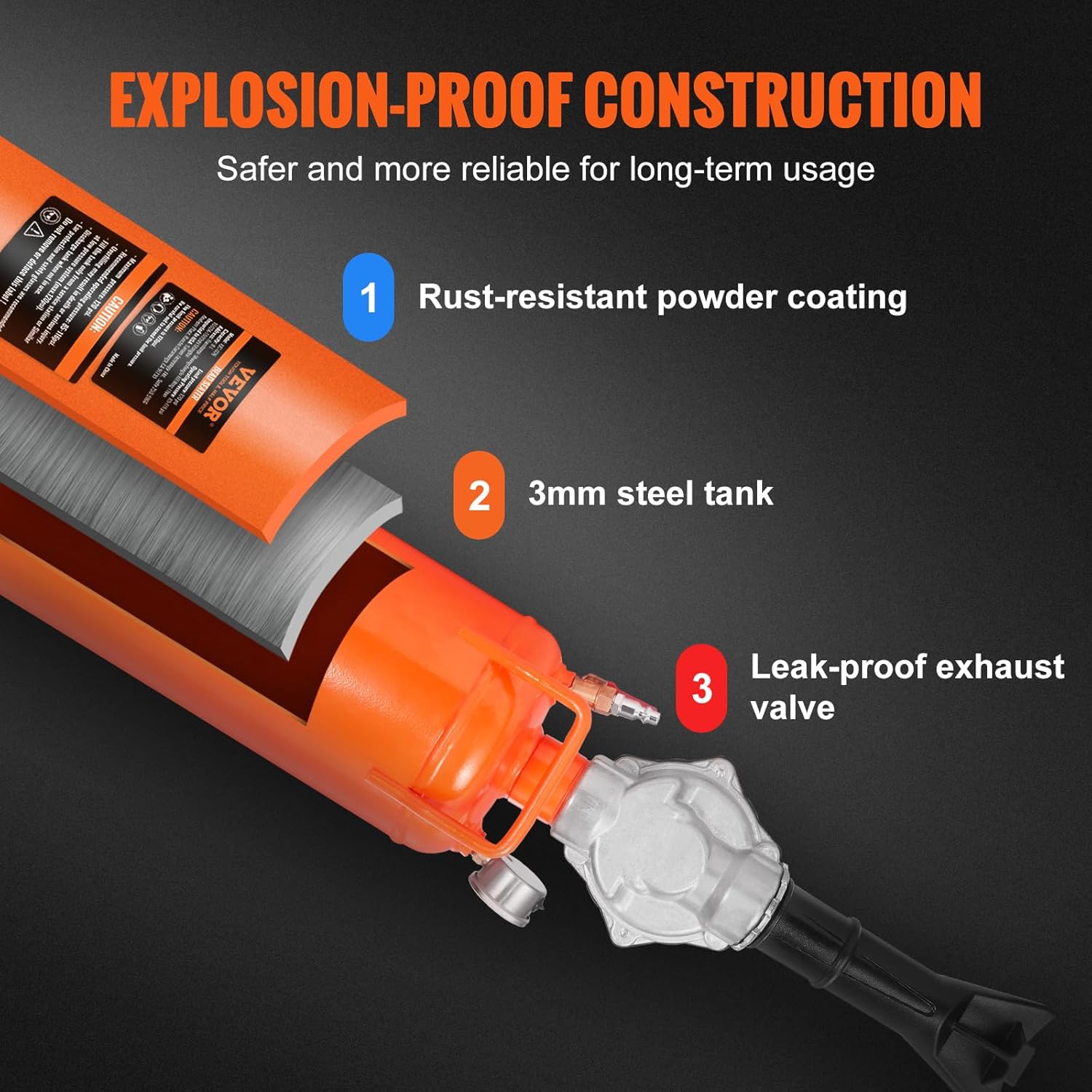 EasyTire Blaster™