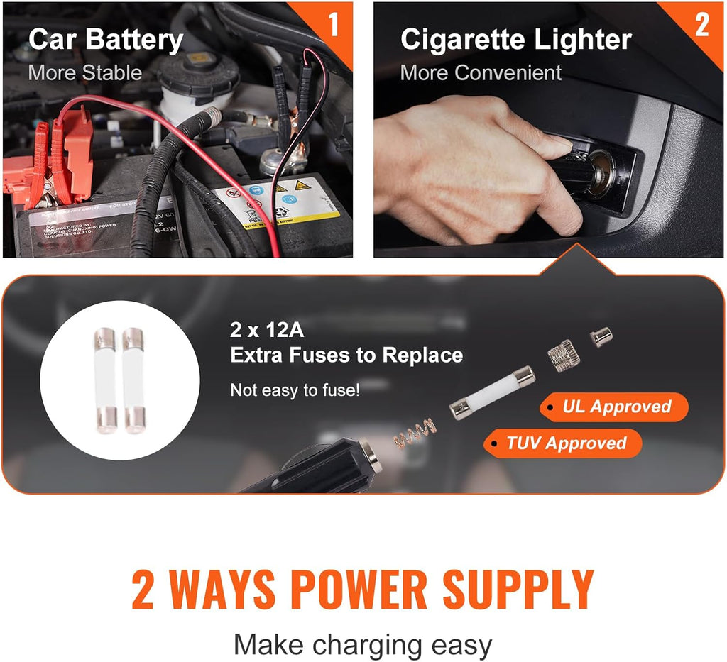 Electric Car Jack™ (5 Ton / 11023 Lbs)