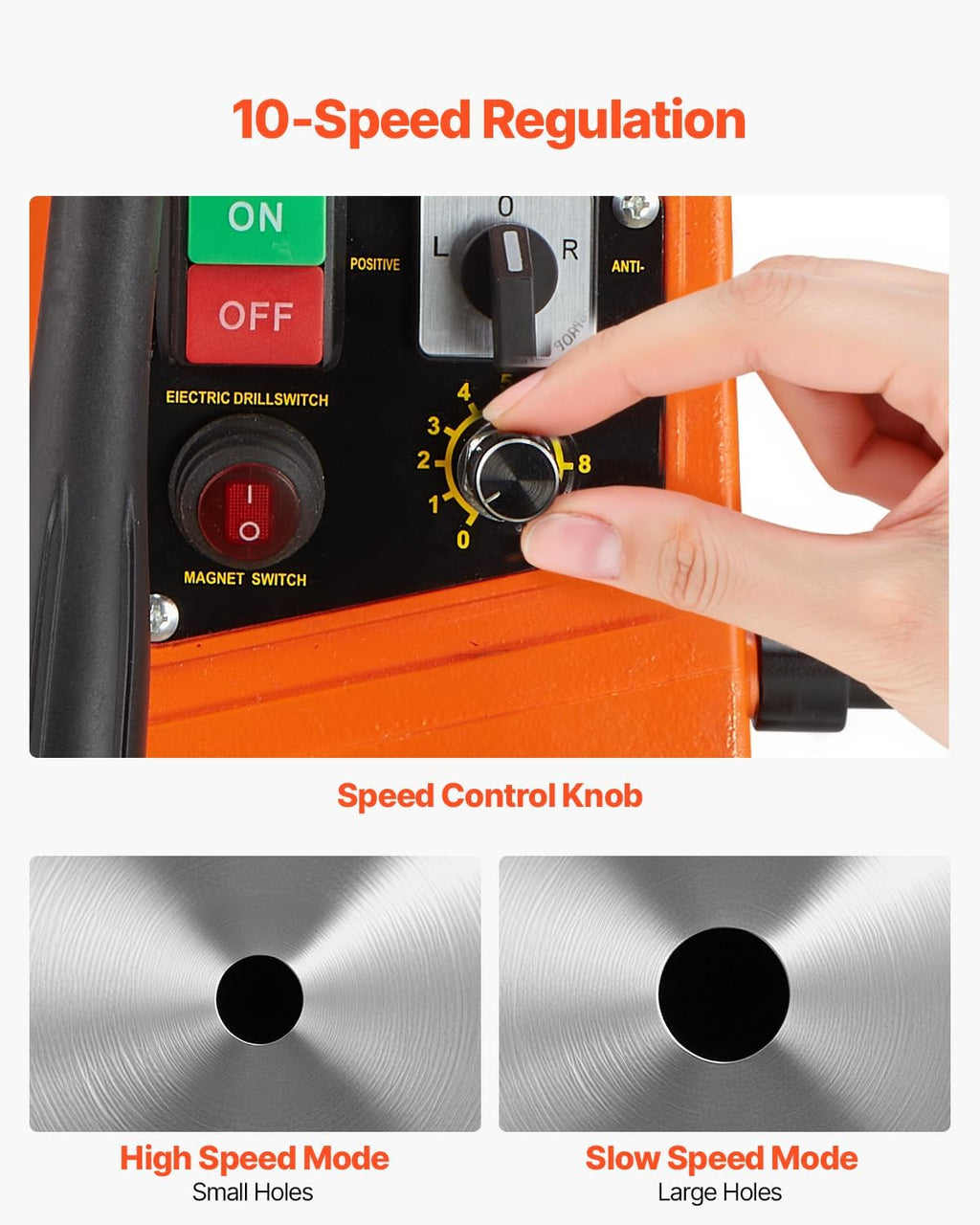 Magnetic Drill™